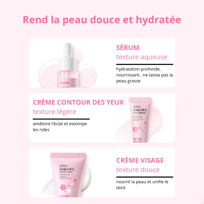 explication coffre salura